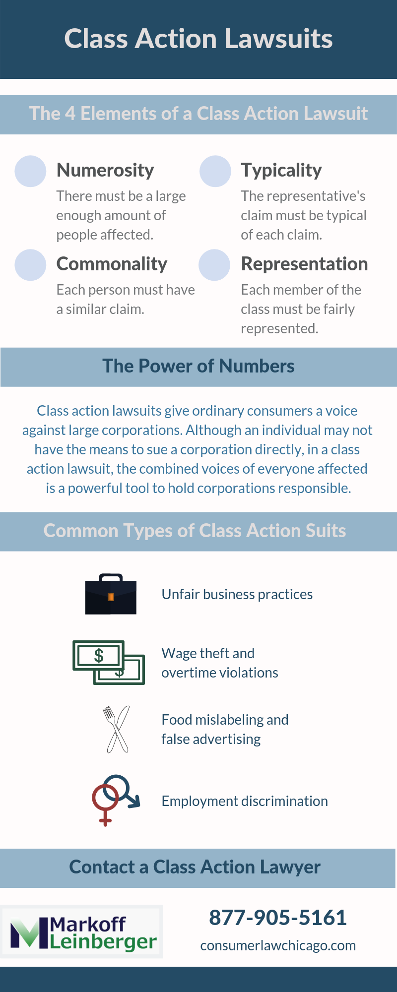 Class Action Lawsuits Infographic Attorneys.us